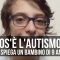 Pending – Youtube Automatic