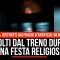 Travolti dal treno durante una festa religiosa